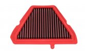 Performance air filter BMC FM425/04