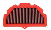 Performance air filter BMC FM440/04 (alt. HFA3617 )